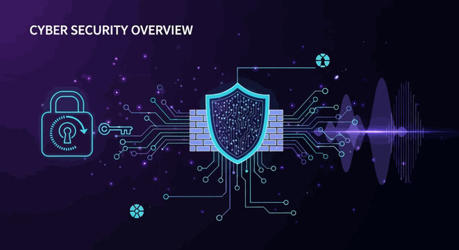 A cyber security overview shows a shield protecting a circuit board with a lock and lines.
