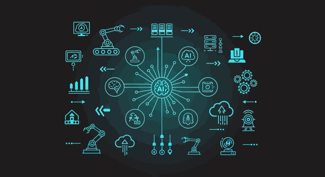 The infographic displays various technology and science symbols on a dark background.