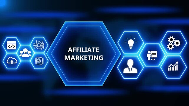 AFFILIATE MARKETING. Business, Technology, Internet and network concept.