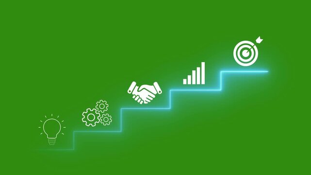 Business growth, success strategy animation on green screen. Chroma key motion graphic showing idea, teamwork, progress and goal for corporate video editing.
