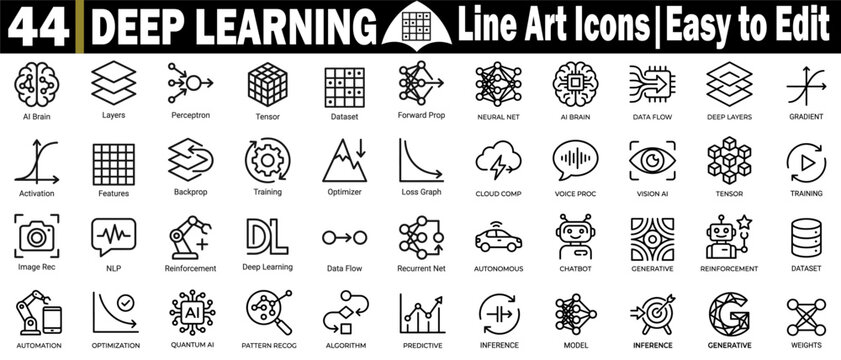 Deep learning line art icons. Easy to edit for artificial intelligence, machine learning, and data analysis vector illustration concepts.