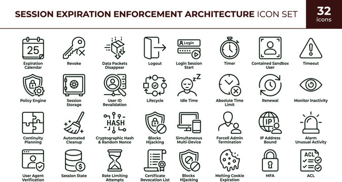 Session expiration enforcement architecture outline icon set with timeout authentication monitoring security control symbols for dashboards apps presentations web interface systems