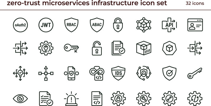 Zero trust microservices infrastructure outline icon set API security RBAC ABAC JWT OAuth authentication cloud architecture vector symbols