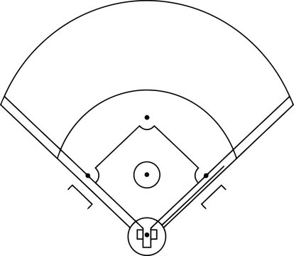 Baseball field diagram showcasing the layout and dimensions.