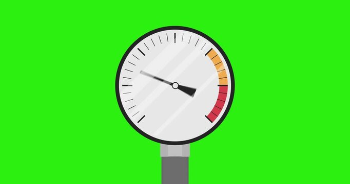 Industrial Pressure Gauge Animation. Circular pressure gauge rising to red danger zone and spinning out of control. Isolated on chroma key green background