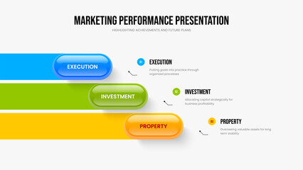Obraz premium Investor Solution Three Option Diagram Presentation Design. Visual Briefing Slideshow Layout Vector Illustration. Company Planning 3 Element Infographic Slide Template.