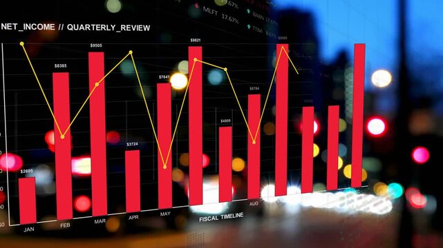 Financial chart overlay loading from data over city, red bars rising showing quarter net income