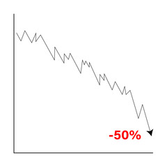 Obraz premium stock market crash with -50 percent decline graph, financial loss concept with downward trend chart, economic downturn and bearish market illustration, business analytics showing major profit drop gra