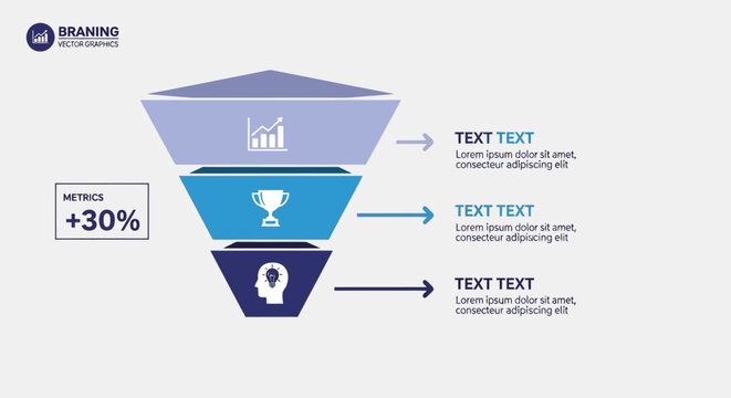 A funnel chart diagram illustrates a 30% increase in metrics with text and icons on a graphic design template image.