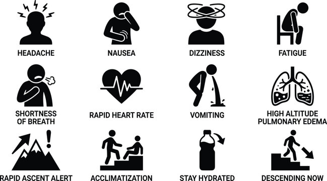 Flat design infographic showing symptoms of altitude sickness and acclimatization process, vector illustration