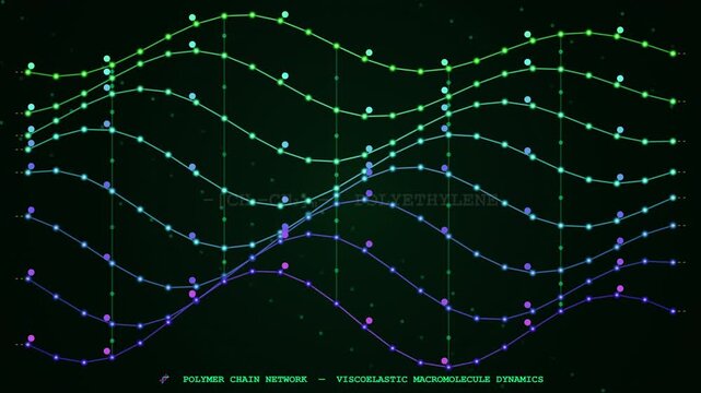 Seamless looping 3D render of Polymer Chain designed for modern academic and technology-related backgrounds.