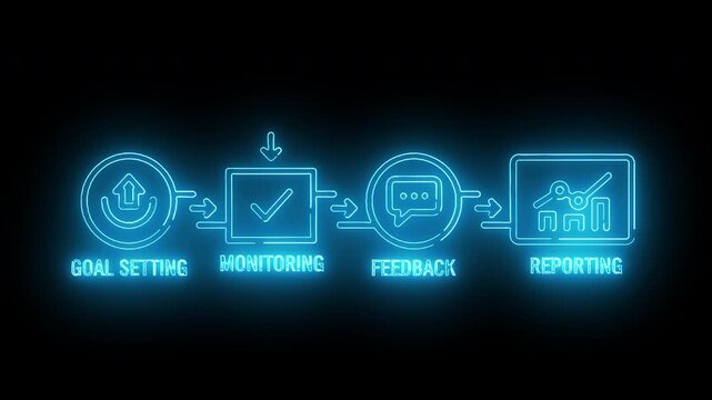 Neon-lit cybersecurity flowchart with threat detected center on black background