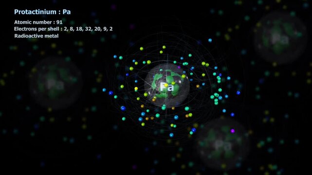 Atom of Protactinium with 91 Electrons in infinite orbital rotation on black with other atoms in background