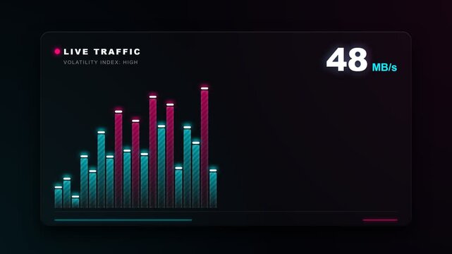 Dynamic digital interface showcases a vibrant real-time data visualization of network bandwidth activity, highlighting peak performance metrics with striking vertical bars in a futuristic dark