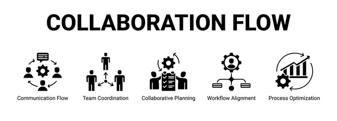 Obraz premium Collaboration Flow web banner icon concept, with Communication Flow, Team Coordination, Collaborative Planning, Workflow Alignment.