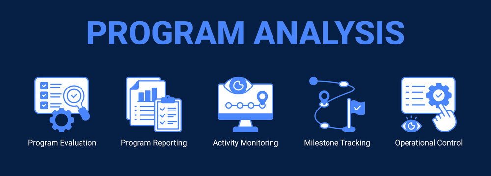 Program Analysis web banner icon concept, with Program Evaluation, Program Reporting, Activity Monitoring, Milestone Tracking.