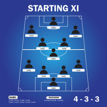 Football graphic for soccer starting lineup squad, Football starting XI, Soccer line up