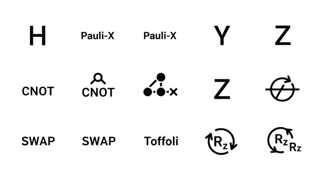 Quantum computing, gate symbols, Pauli-X, CNOT, SWAP, Toffoli, quantum logic gates, vector icons