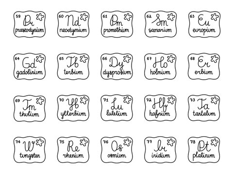 Periodic table handwritten element set featuring chemistry symbols scientific notation educational learning school study atomic number classification reference chart