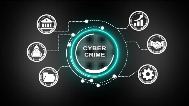 Cyber Crime , Six sigma, quality control and manufacturing process management concept. workflow by eliminating non-value-added activities and continuously improving processes.