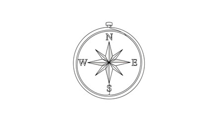 A simple line drawing depicts a round compass face with cardinal directions © Sendal
