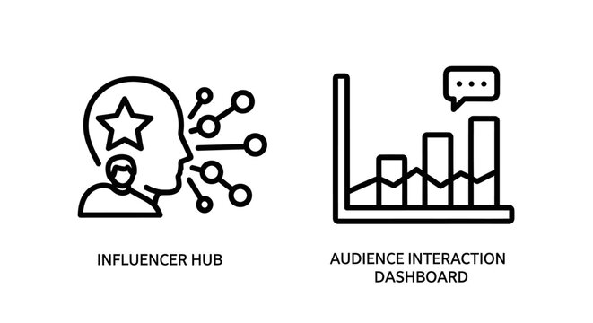 Influencer hub and audience interaction dashboard icon set with influencer