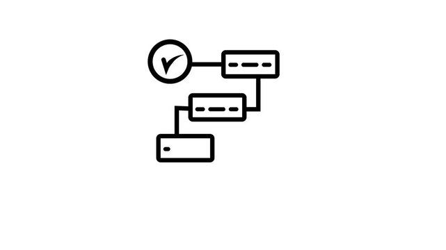 Work flow system icon animation video for operation management,