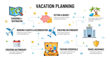 Obraz premium Vacation Planning Infographic: Destination, Budget, Flights, Itinerary, Packing, Hotel, Insurance