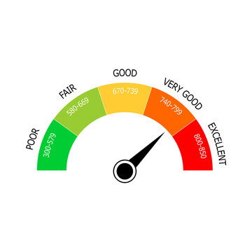 Detailed colorful vector illustration of credit score meter showing