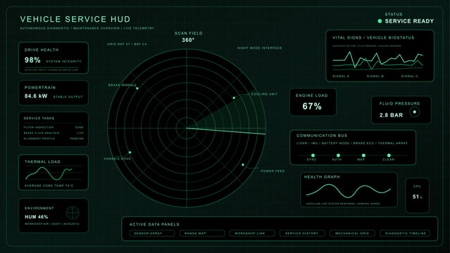 Futuristic Vehicle Service HUD Dashboard in Green Interface. Sci-fi vehicle diagnostics dashboard with radar scan, telemetry panels, engine metrics, thermal graphs. Car Service HUD App. Vector