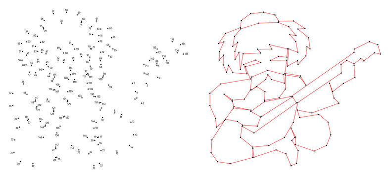 A medieval singer plays the domra. Connect the dots educational drawing game. Dot to dot by numbers puzzle. Google Font Fira Sans Condensed.