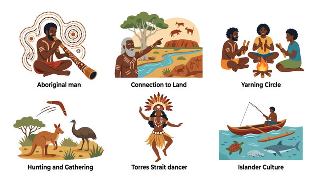 Aboriginal Australian culture and traditions depicted through various illustrations