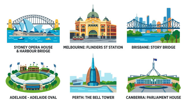 Iconic landmarks of Australia featuring Sydney Opera House and Harbour Bridge