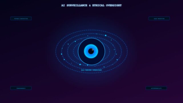 A futuristic digital interface showcasing Ethical AI Oversight through a glowing ocular lens expanding into complex holographic data rings for global surveillance monitoring and technical auditing