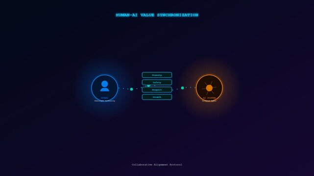 This sophisticated digital visualization of Ethical AI Oversight illustrates a symbiotic connection between human consciousness and synthetic intelligence through a shared framework