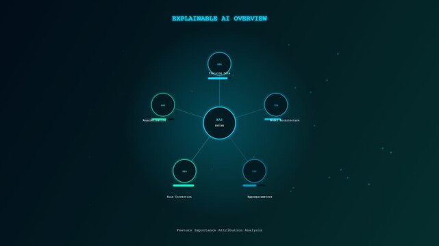 A sophisticated digital visualization demonstrating Ethical AI Oversight through an expanding interconnected network of nodes illuminating the complex landscape of transparent machine learning
