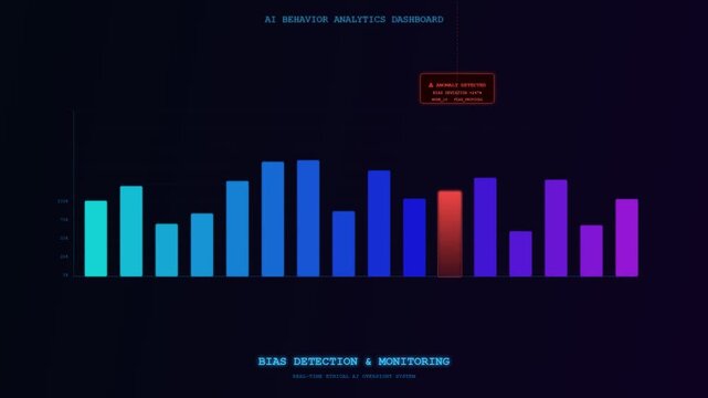 A sophisticated sequence showcasing ethical AI oversight through a dynamic digital dashboard that monitors algorithmic bias and detects anomalies via undulating colorful bar graphs