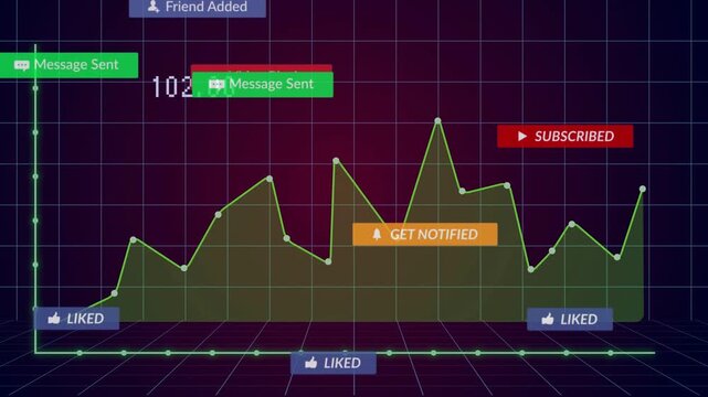 Cursor clicking Play, neon polyline plotting across grid, badges appearing to show social analytics