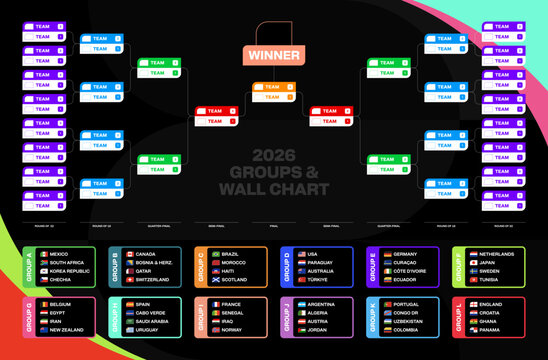 2026 Football Tournament Bracket System Visualizing International Team Competition Progress on a Stylized Dark Wall Chart