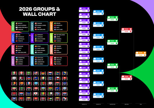 World Football 2026  Tournament Bracket and Group Wall Chart Displaying National Team Progression in a Modern Vector Design
