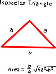 Isosceles triangle diagram with equal sides a and base b in red outline plus area formula shown below on clean white background for math education. © Akmalmm 