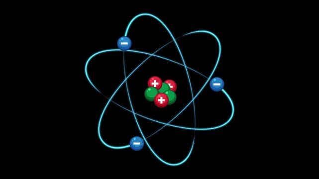 Animation of bohr atom model showing protons neutrons and electrons in motion.