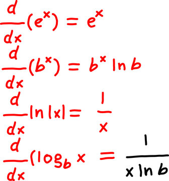 Mathematics formulas showing derivatives of exponential and logarithmic functions, including e^x, b^x, ln x, and log base b, in clear step format.