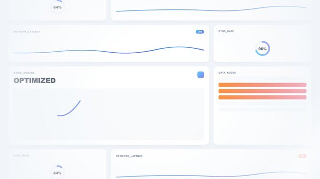 Animated dashboard with graphs and charts, dynamic data visualization with sync rate and network latency metrics, seamless loop of optimized system performance, symbolizing technology and data