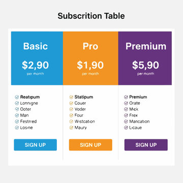 Subscription pricing plan comparison table.
