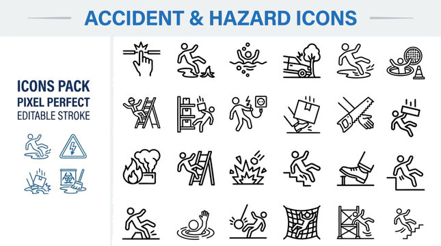 Workplace safety hazard accident injury line vector icon set