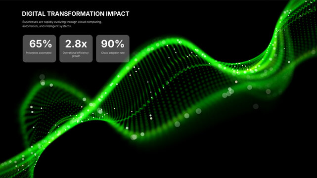 Futuristic green wave vector background with glowing particles and grid. Big data visualization, AI concept, data processing. Perfect for cybersecurity, blockchain tech presentation. Neon digital flow