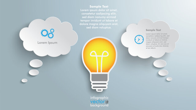 Creative thinking template for presentations