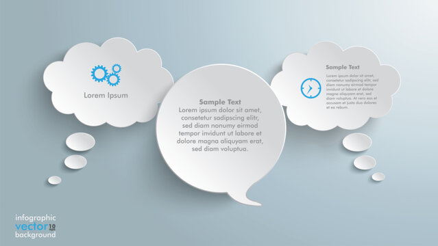 Communication speaking template for presentations