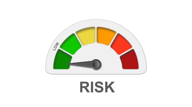 Risk levels on speedometer measurement needle motion flat animation on white background. Risk management concept.